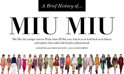 miu miu history and background|who is miu michu.